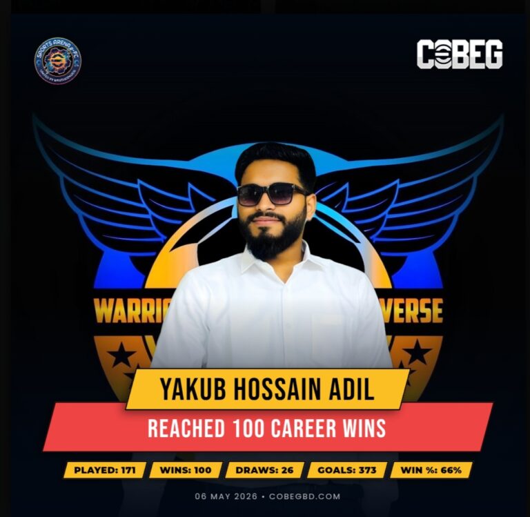 Century of Victory: Yakub Hossain Adil Hits 100 Career Wins for Sports Arena Efc