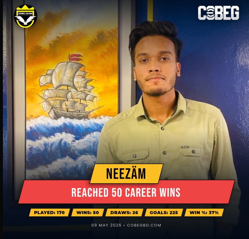 Neezäm Hits 50-Win Milestone for Archbell Falcons — A Goal Machine Still Rising in eFootball 26 Neezäm Hits 50-Win Milestone for Archbell Falcons — A Goal Machine Still Rising in eFootball 26