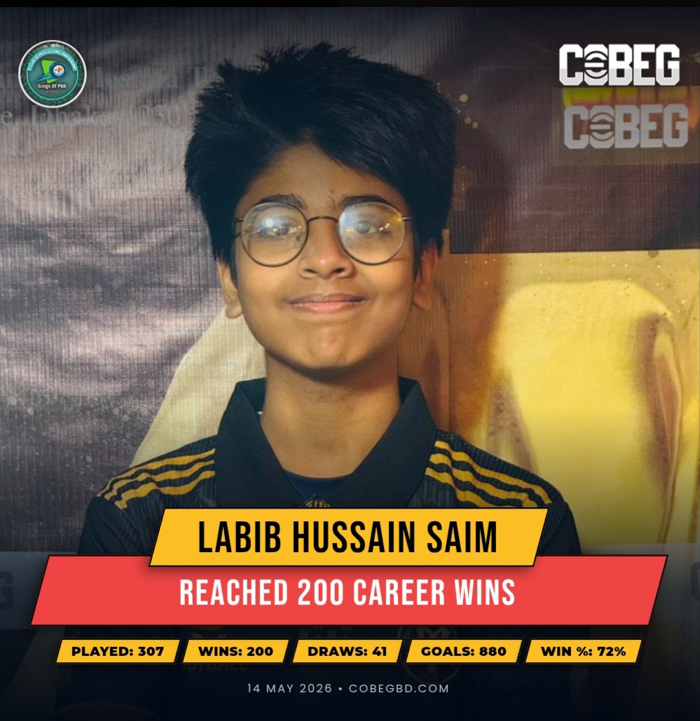 “200 Wins and Counting: Labib Hussain Saim Etches His Name Into COBEG Greatness”