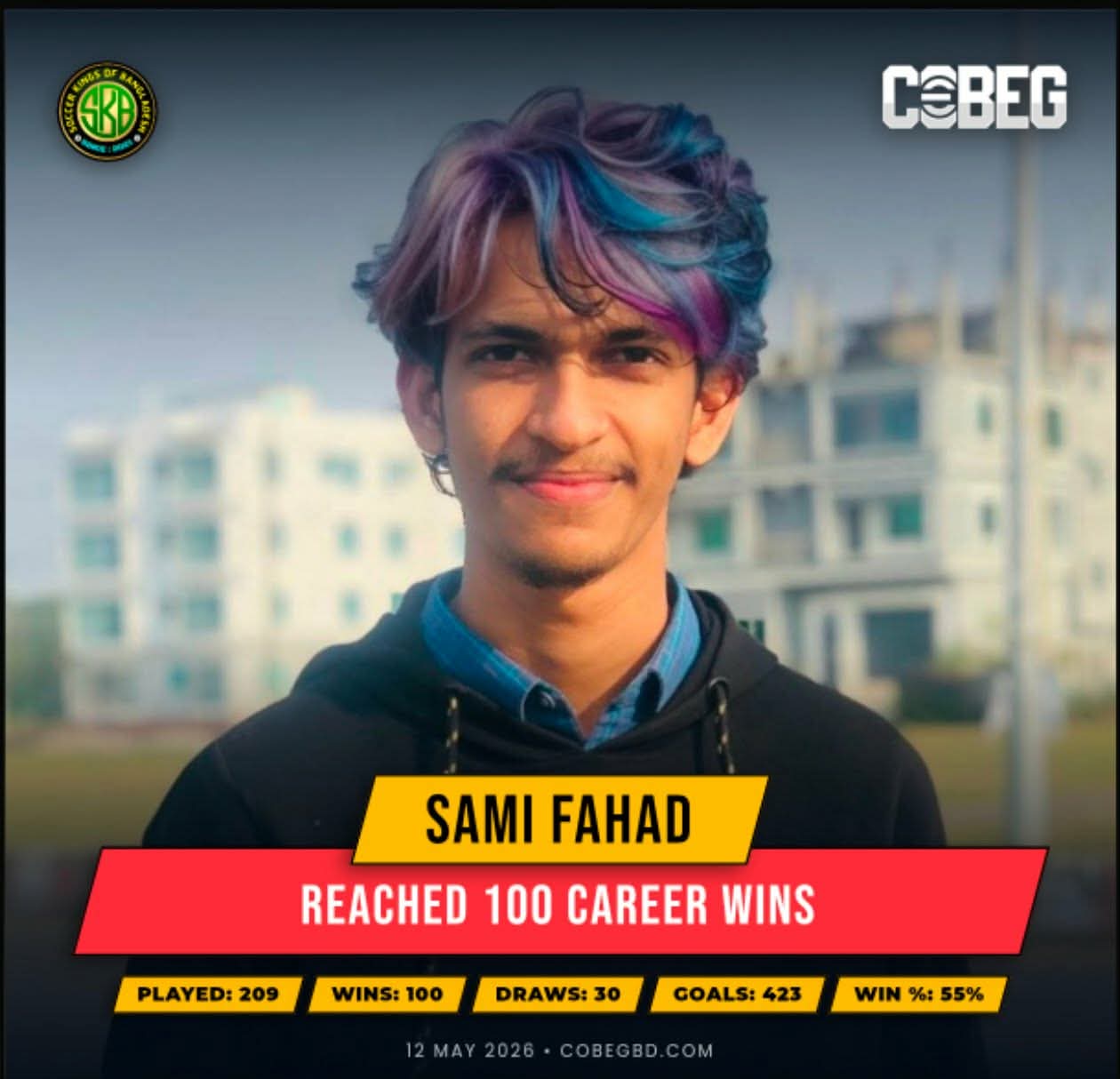 “Century Complete” — Sami Fahad Hits 100 Career Wins for Soccer Kings Of Bangladesh “Century Complete” — Sami Fahad Hits 100 Career Wins for Soccer Kings Of Bangladesh