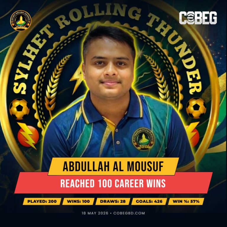Century of Victories — Abdullah Al Mousuf Etches His Name Into COBEG History With 100 Career Wins