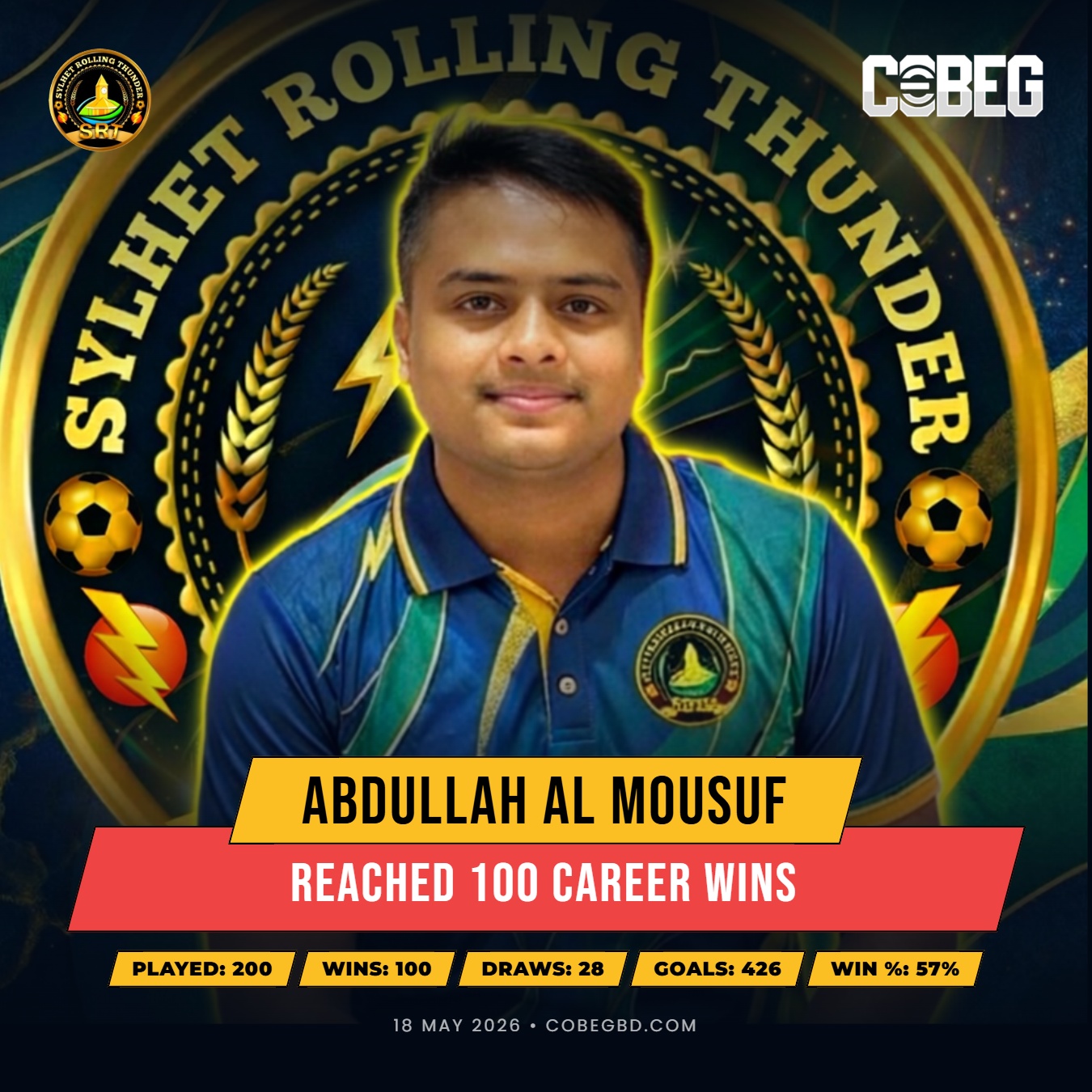 Century of Victories — Abdullah Al Mousuf Etches His Name Into COBEG History With 100 Career Wins