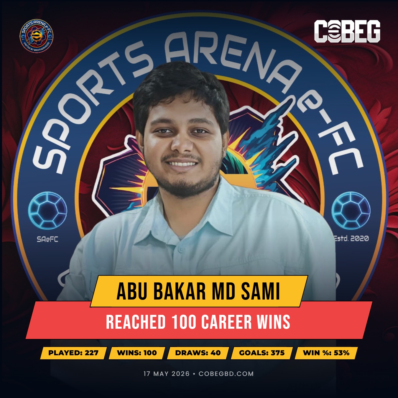 Abu Bakar Md Sami Reaches Historic 100-Win Milestone for Sports Arena Efc Abu Bakar Md Sami Reaches Historic 100-Win Milestone for Sports Arena Efc