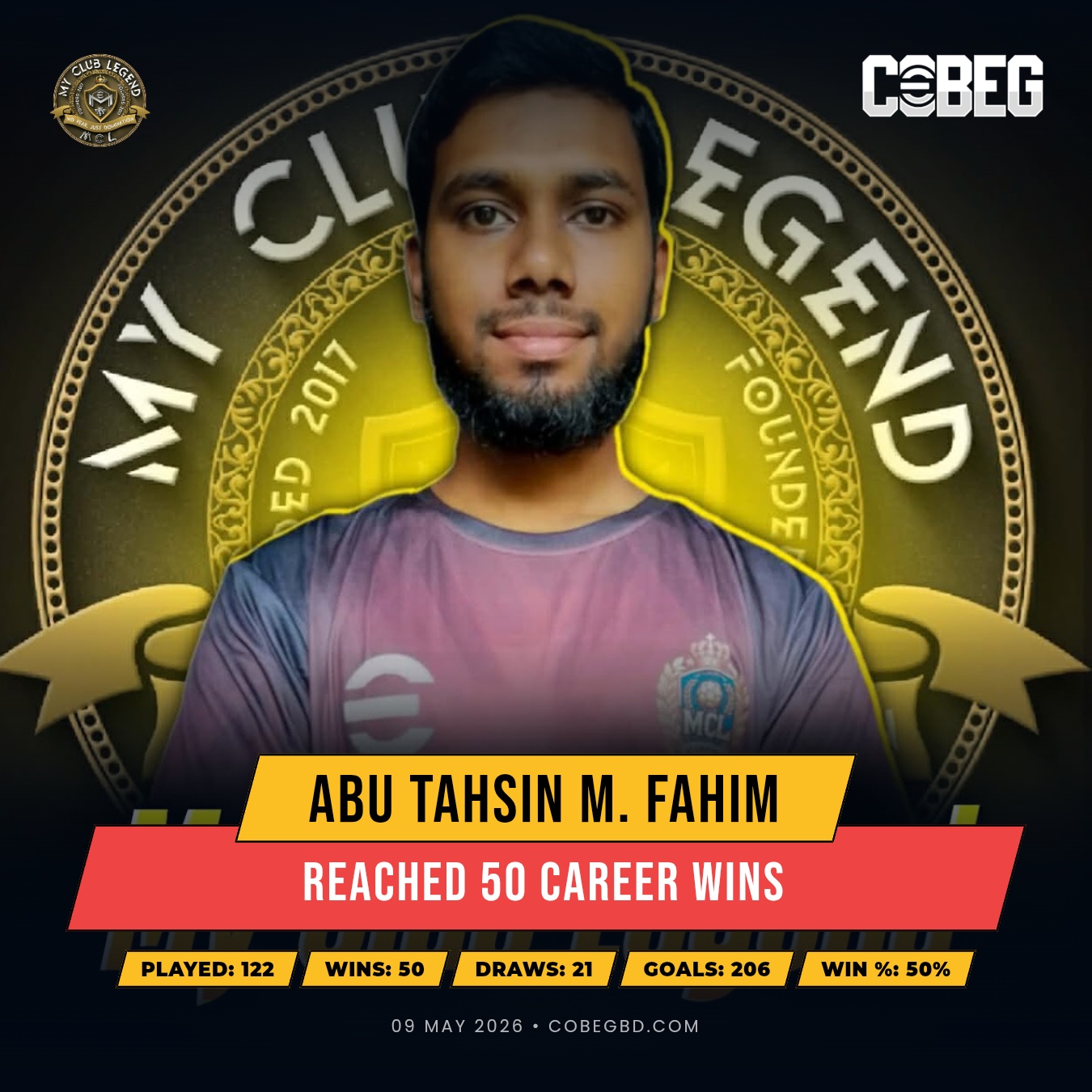 “Half-Century Hero!” — Abu Tahsin M. Fahim Hits 50 Career Wins for My Club legend