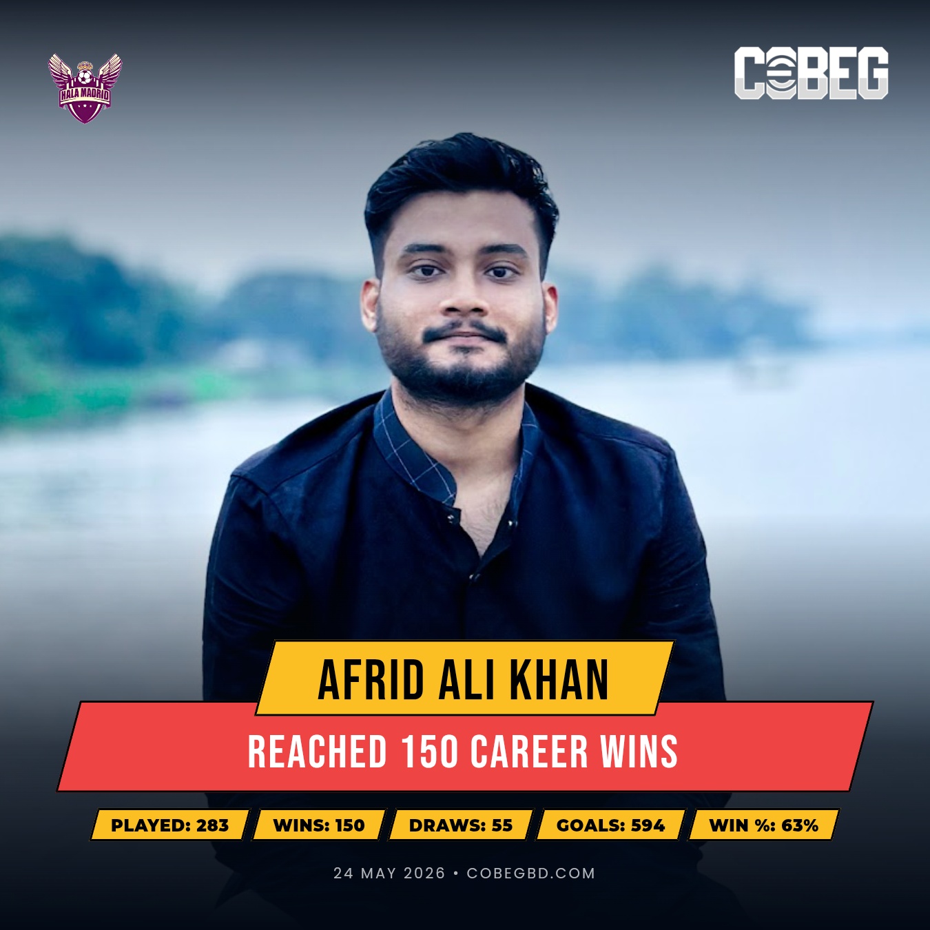 Afrid Ali Khan Reaches 150 Career Wins Milestone for Hala Madrid
