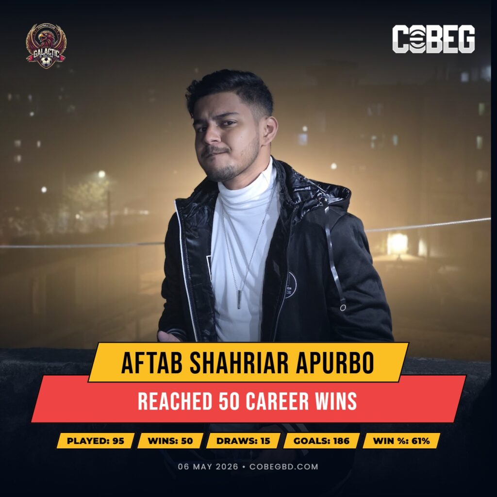 Apurbo’s Ascent: Aftab Shahriar Apurbo Hits 50 Wins in Dominant Fashion!