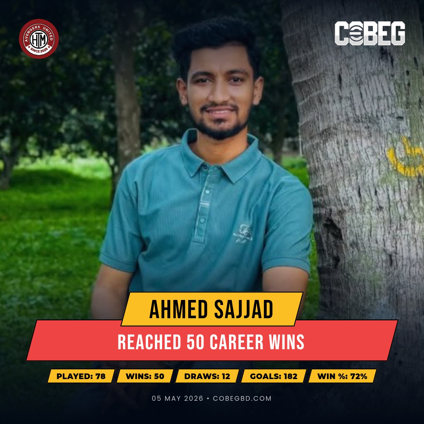 Ahmed Sajjad Surges to 50 Wins — A Ruthless 72% Win Rate Signals Elite Authority