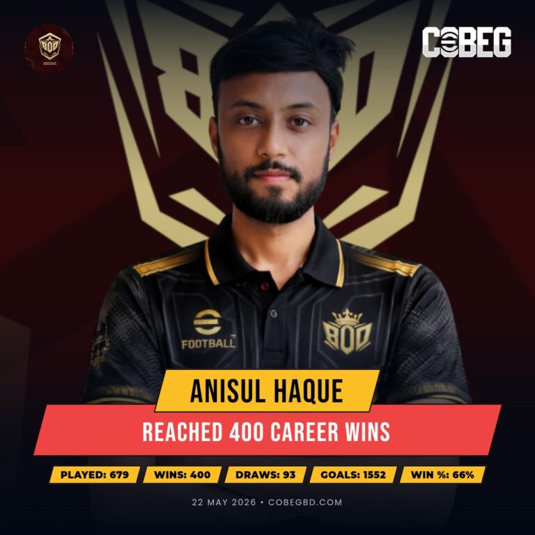 400 Wins Strong: Anisul Haque Cements His Legacy with Brothers Of Destruction