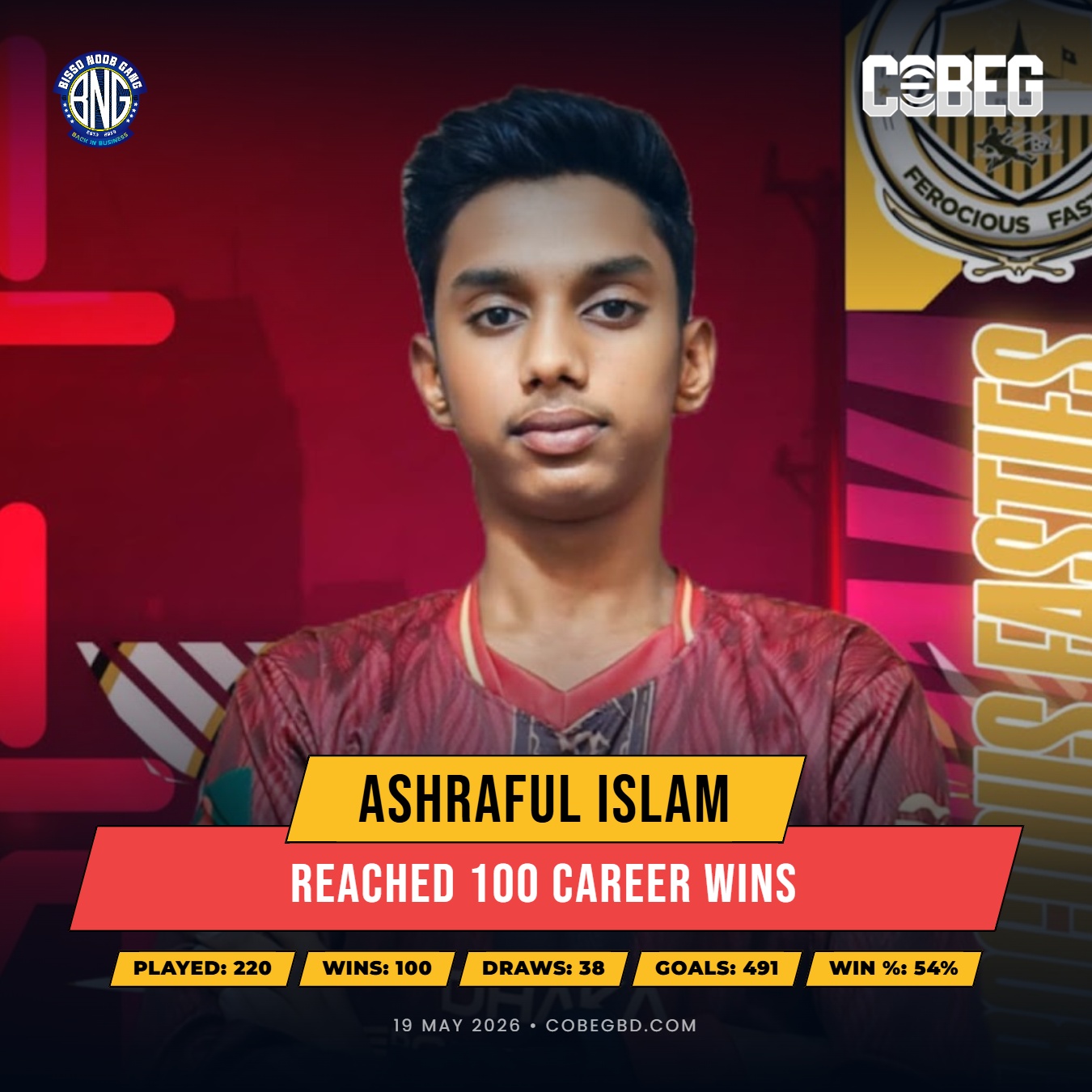 Ashraful Islam Reaches 100 Career Wins Milestone with Bisso Noob Gang Ashraful Islam Reaches 100 Career Wins Milestone with Bisso Noob Gang