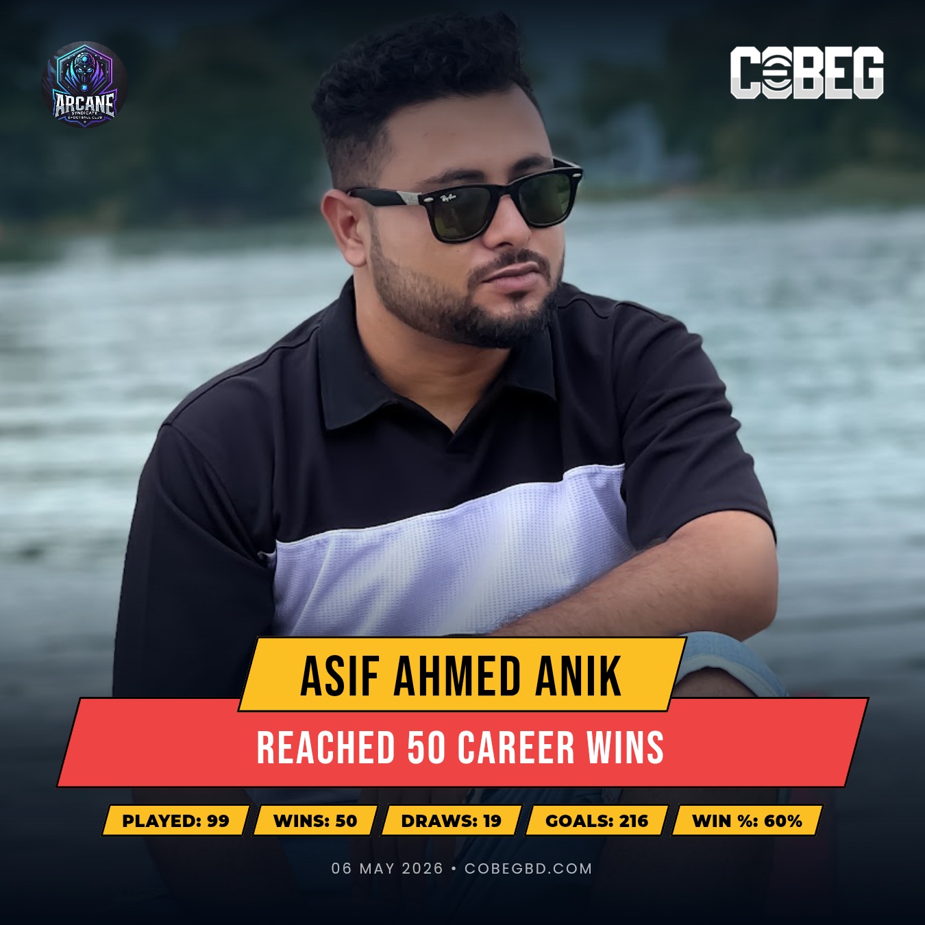 Asif Ahmed Anik Hits Elite Milestone: 50 Wins in 99 Games Signals Arcane Syndicate’s Rising Force