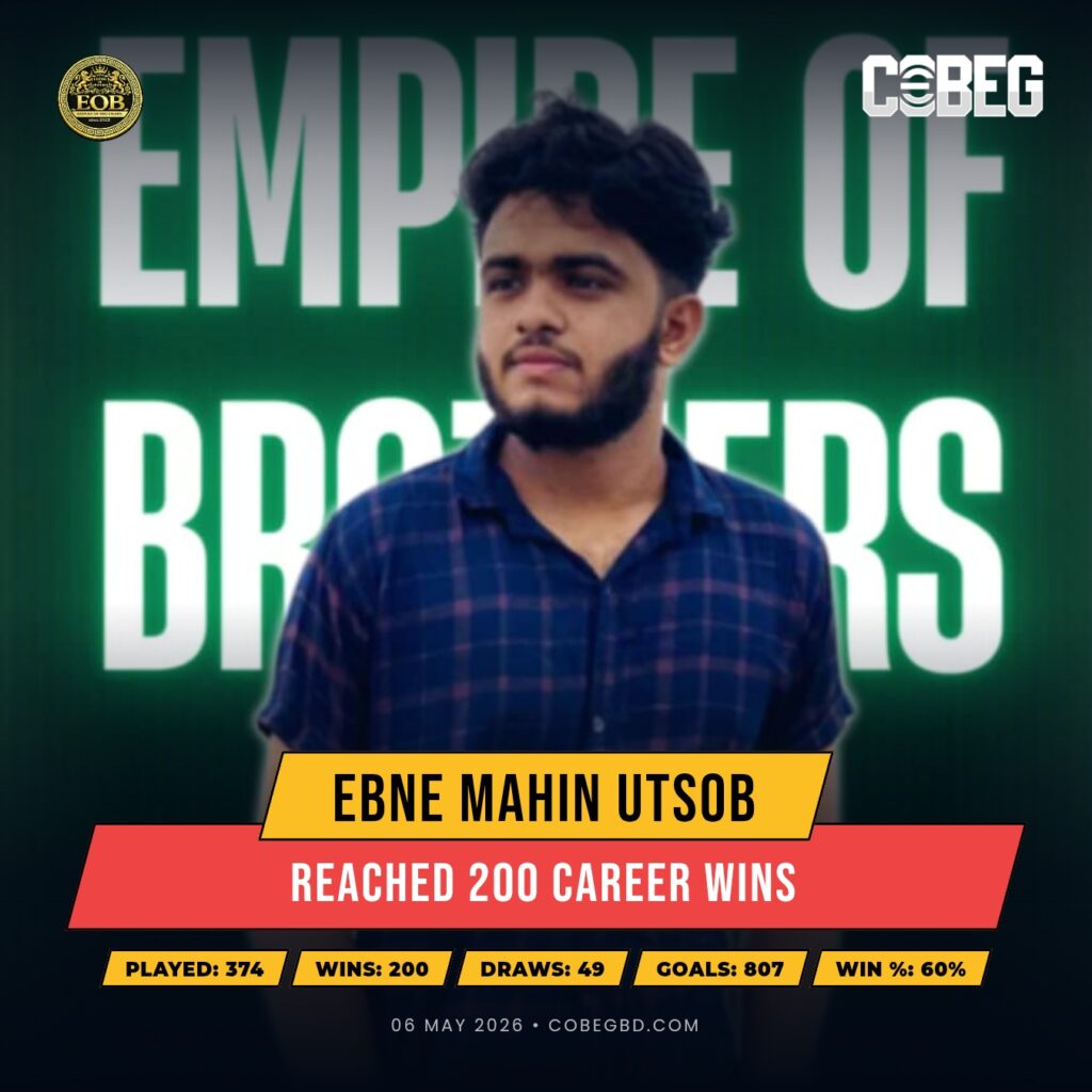 807 GOALS, 200 WINS, ONE LEGEND: Ebne Mahin Utsob Enters the 200-Win Club in Style!