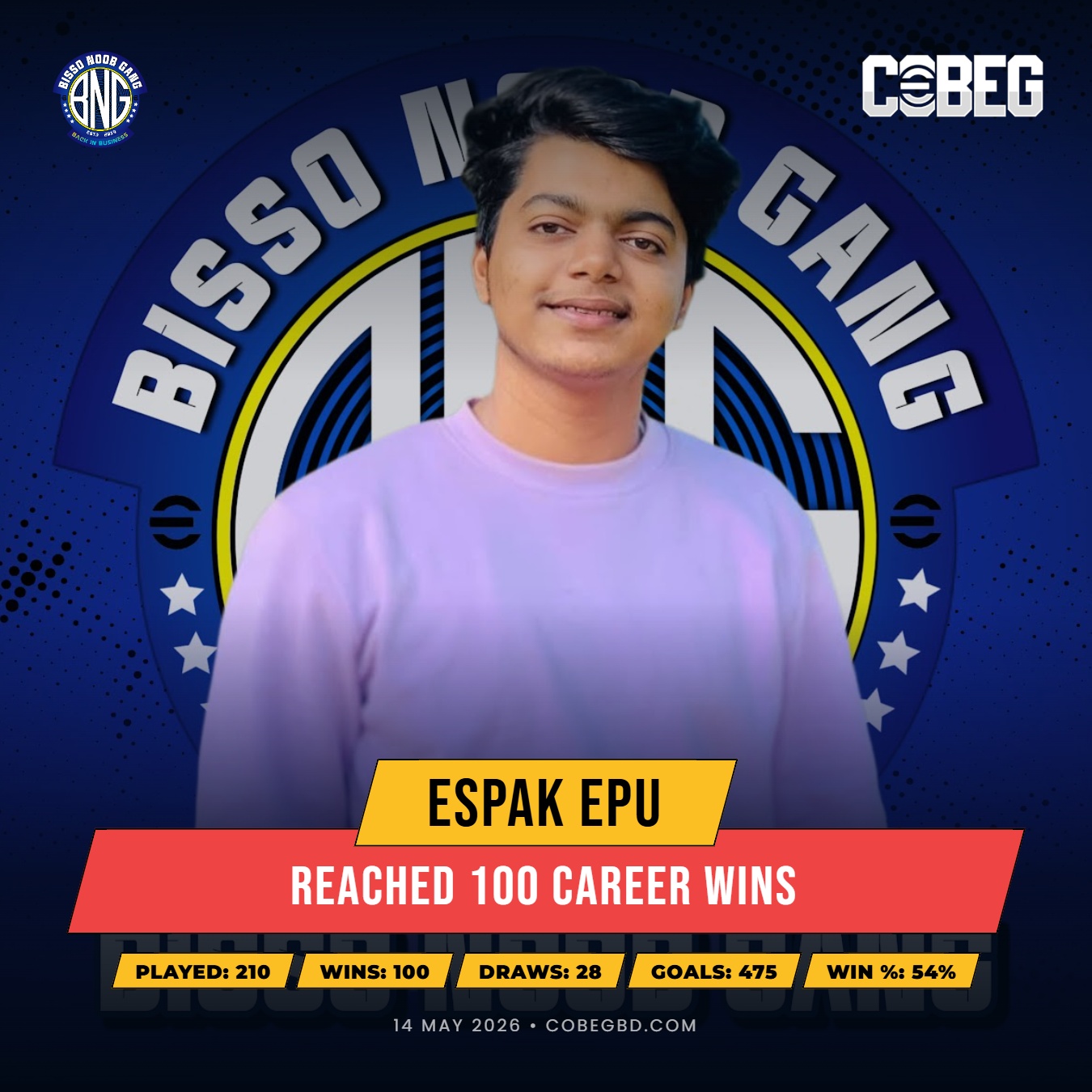 The Centurion of the Gang: Espak Epu Secures 100th Career Victory for Bisso noob gang The Centurion of the Gang: Espak Epu Secures 100th Career Victory for Bisso noob gang