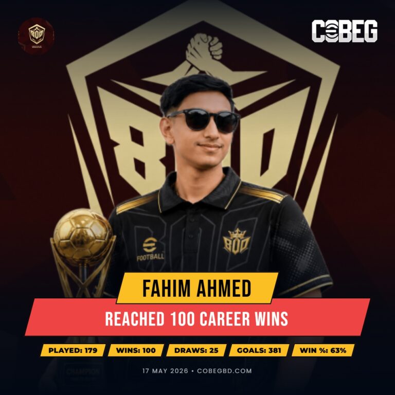 Centurion of Destruction: Fahim Ahmed Secures 100th Career Victory for Brothers Of Destruction