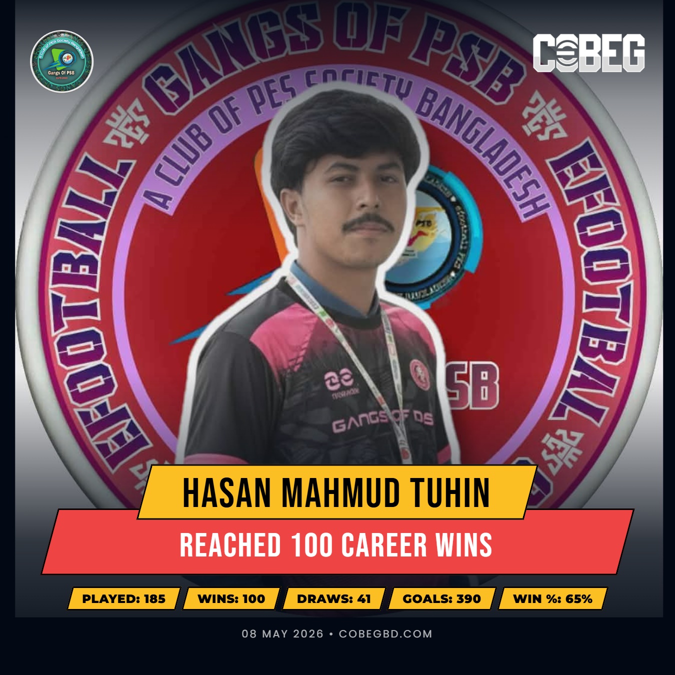 THE CENTURION: Hasan Mahmud Tuhin Hits 100 Career Wins for Gangs of PSB!