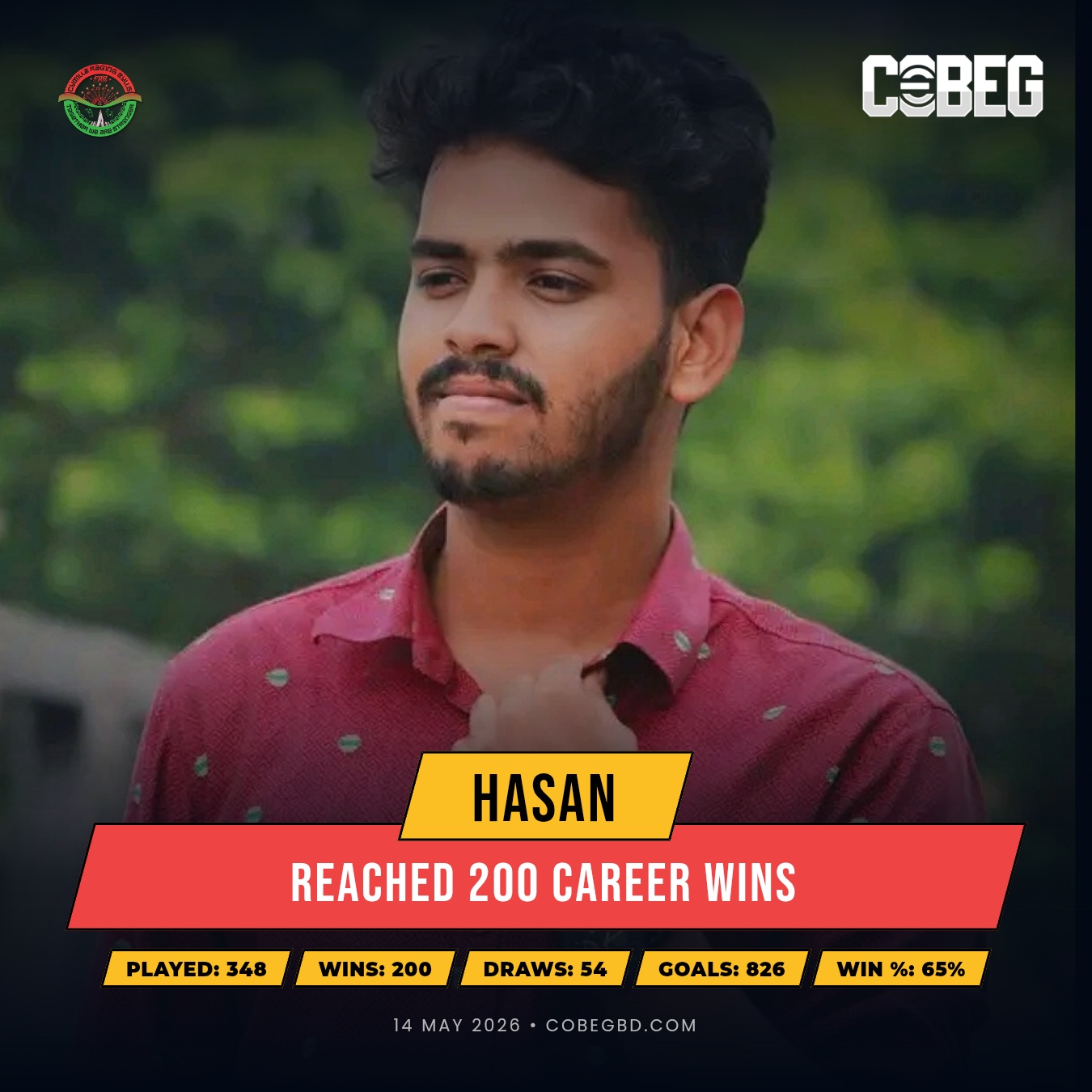 “Hasan Hits 200 Wins — A Legacy Forged Through Dominance”