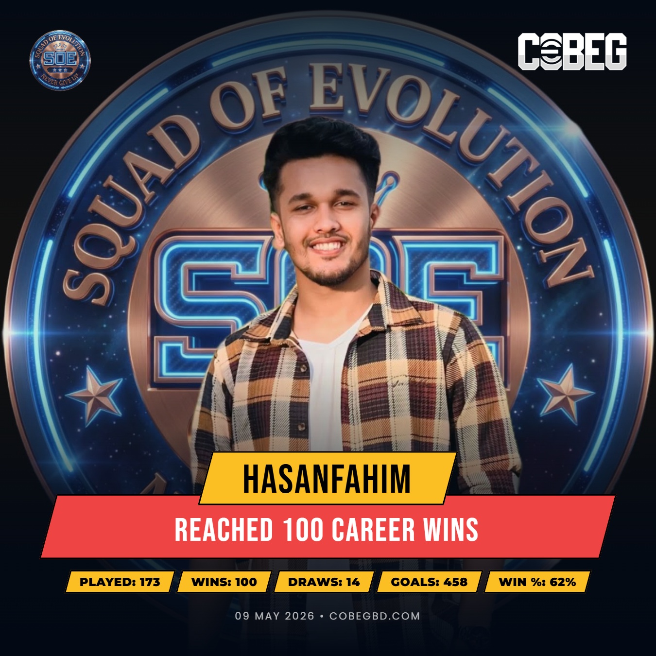 CENTURION STATUS: Hasanfahim Bridges the Gap to Greatness with 100th Career Victory!