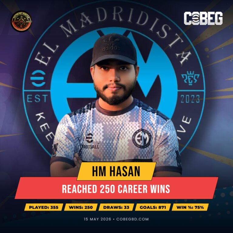 250 Wins. One Legacy. Hm Hasan Continues to Dominate the eFootball Scene for Extreme hunter