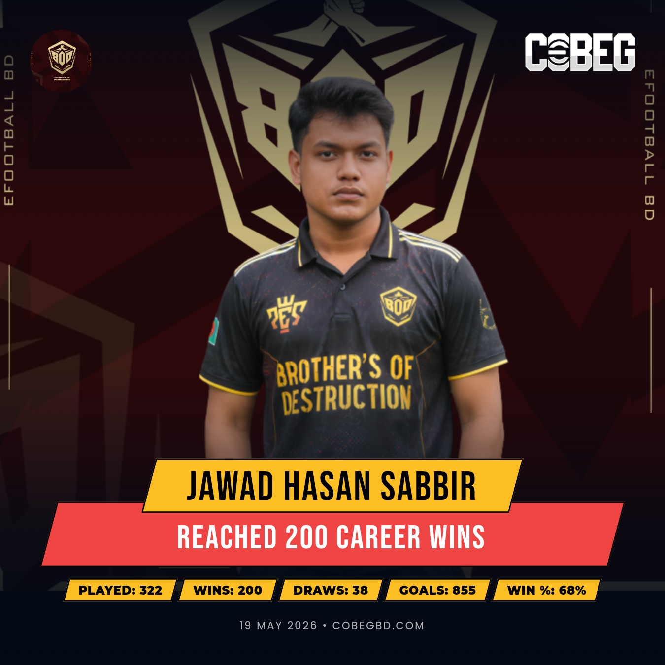 🏆 Jawad Hasan Sabbir Hits 200 Career Wins — Brothers Of Destruction’s Goal Machine Continues His Dominance! 🏆 Jawad Hasan Sabbir Hits 200 Career Wins — Brothers Of Destruction’s Goal Machine Continues His Dominance!