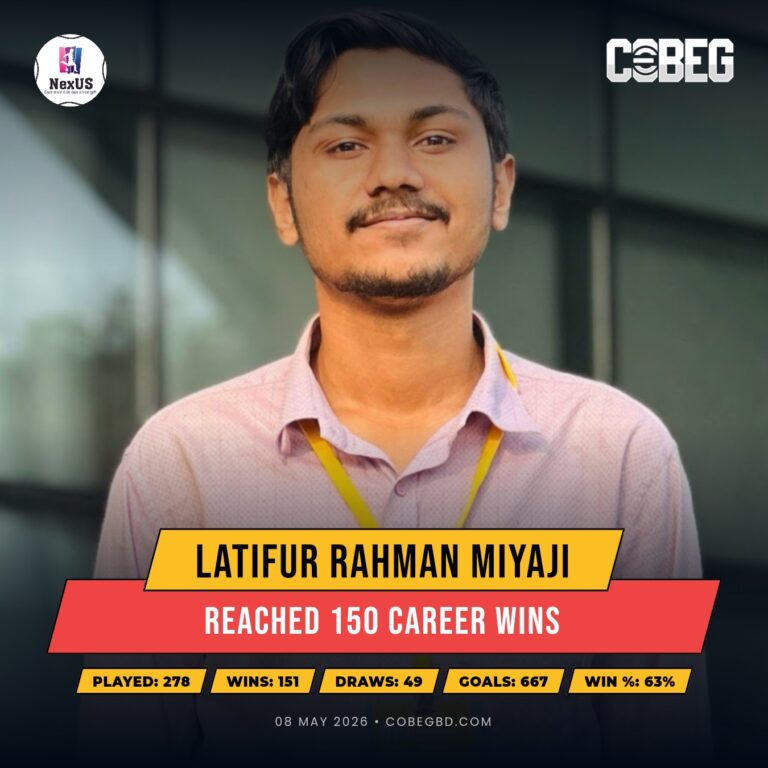 𝗟𝗮𝘁𝗶𝗳𝘂𝗿 𝗥𝗮𝗵𝗺𝗮𝗻 𝗠𝗶𝘆𝗮𝗷𝗶 𝗘𝗻𝘁𝗲𝗿𝘀 𝘁𝗵𝗲 𝟭𝟱𝟬-𝗪𝗶𝗻 𝗘𝗹𝗶𝘁𝗲 — 𝗡𝗲𝘅𝘂𝘀 𝗦𝘁𝗮𝗿 𝗖𝗼𝗻𝘁𝗶𝗻𝘂𝗲𝘀 𝗛𝗶𝘀 𝗗𝗼𝗺𝗶𝗻𝗮𝗻𝘁 𝗟𝗲𝗴𝗮𝗰𝘆