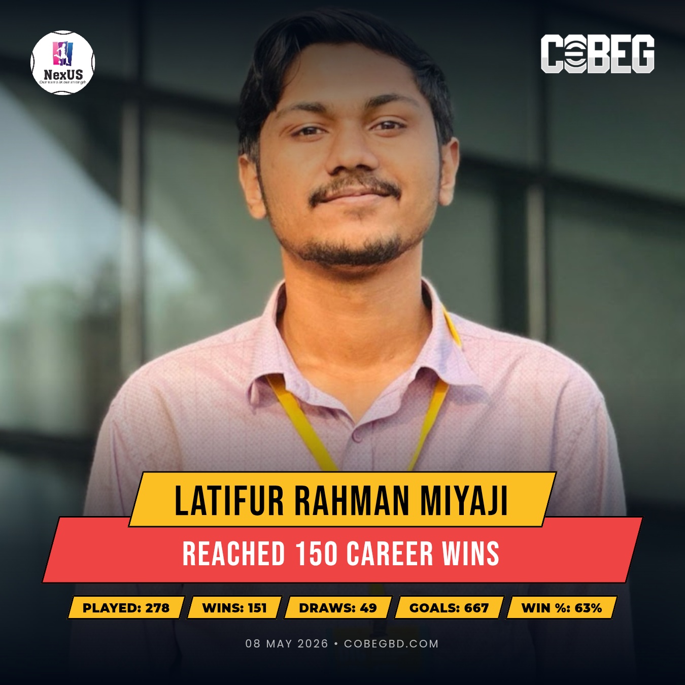 𝗟𝗮𝘁𝗶𝗳𝘂𝗿 𝗥𝗮𝗵𝗺𝗮𝗻 𝗠𝗶𝘆𝗮𝗷𝗶 𝗘𝗻𝘁𝗲𝗿𝘀 𝘁𝗵𝗲 𝟭𝟱𝟬-𝗪𝗶𝗻 𝗘𝗹𝗶𝘁𝗲 — 𝗡𝗲𝘅𝘂𝘀 𝗦𝘁𝗮𝗿 𝗖𝗼𝗻𝘁𝗶𝗻𝘂𝗲𝘀 𝗛𝗶𝘀 𝗗𝗼𝗺𝗶𝗻𝗮𝗻𝘁 𝗟𝗲𝗴𝗮𝗰𝘆