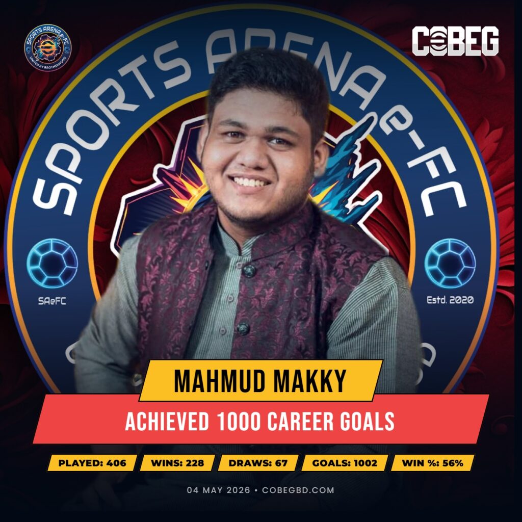 GOAL MACHINE UNLEASHED: Mahmud Makky Blasts Through 1000 Career Goals Milestone