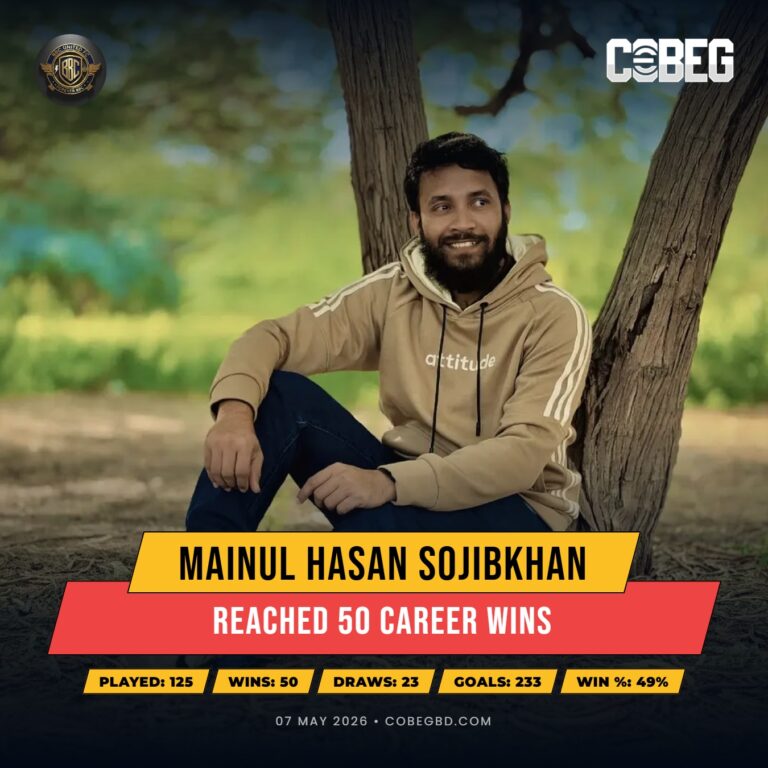 The United Anchor: Mainul Hasan Sojibkhan Secures 50th Career Victory for BBC United FC