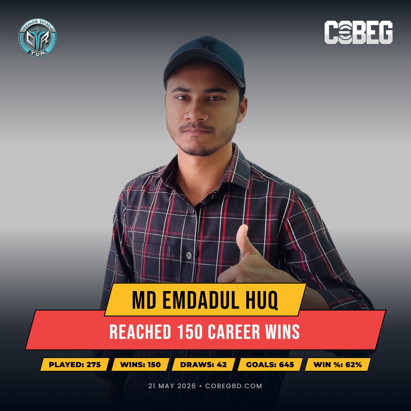 THE CENTURION-AND-A-HALF: Md Emdadul Huq Blazes Into the History Books with 150th Career Win! THE CENTURION-AND-A-HALF: Md Emdadul Huq Blazes Into the History Books with 150th Career Win!