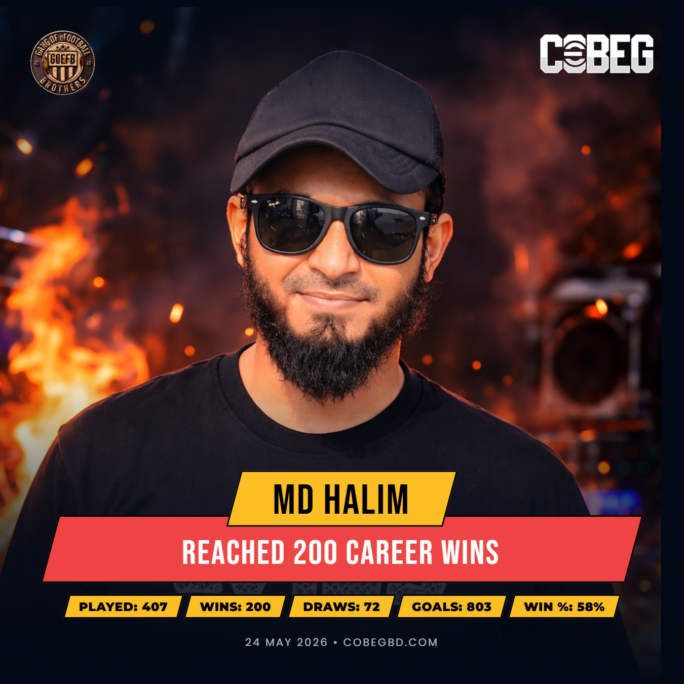 The Brother of Victories: Md Halim Hits 200-Win Milestone for Gang Of Efootball Brothers The Brother of Victories: Md Halim Hits 200-Win Milestone for Gang Of Efootball Brothers