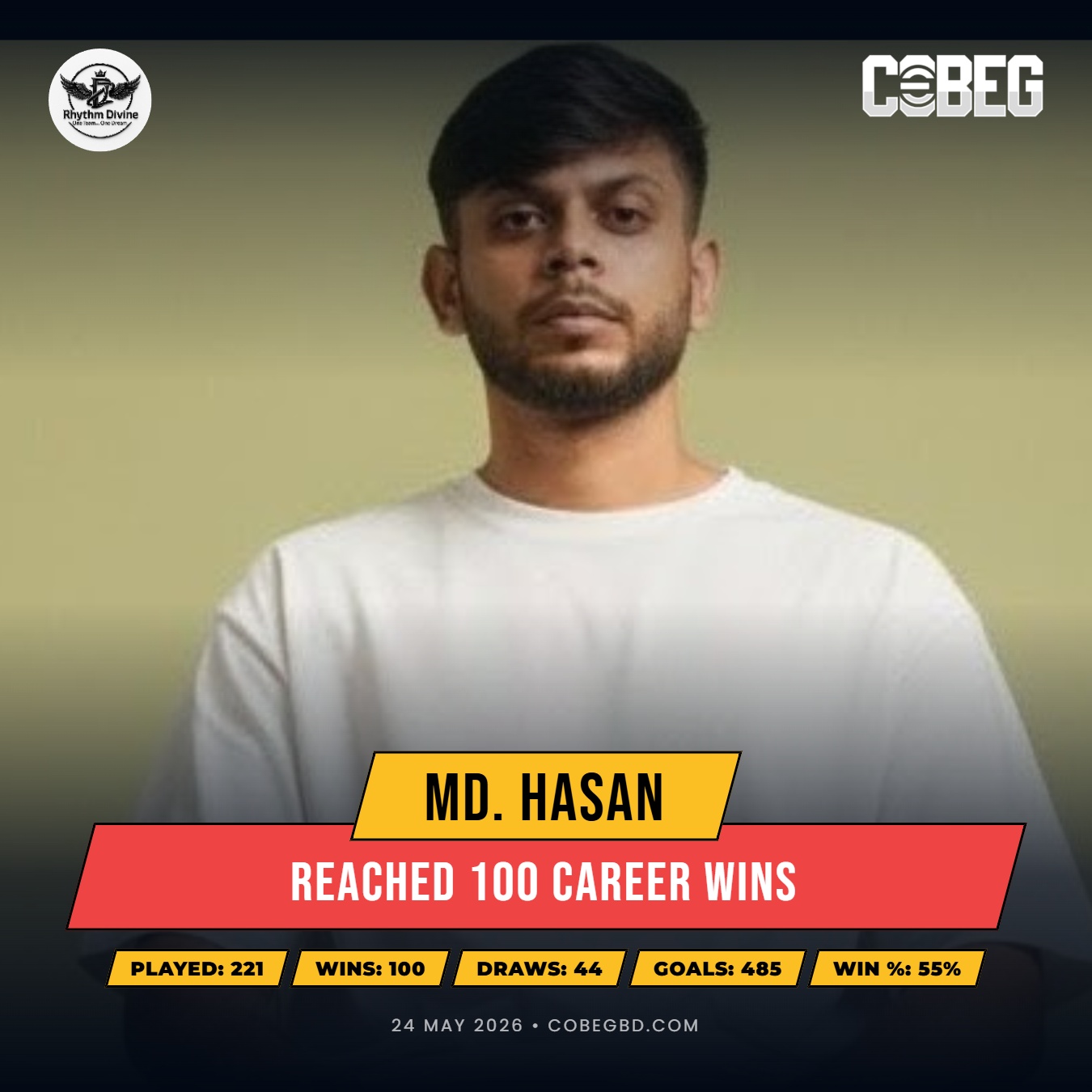 The Rhythm of Victory: Md. Hasan Hits Century Milestone for Dz rhythm divine