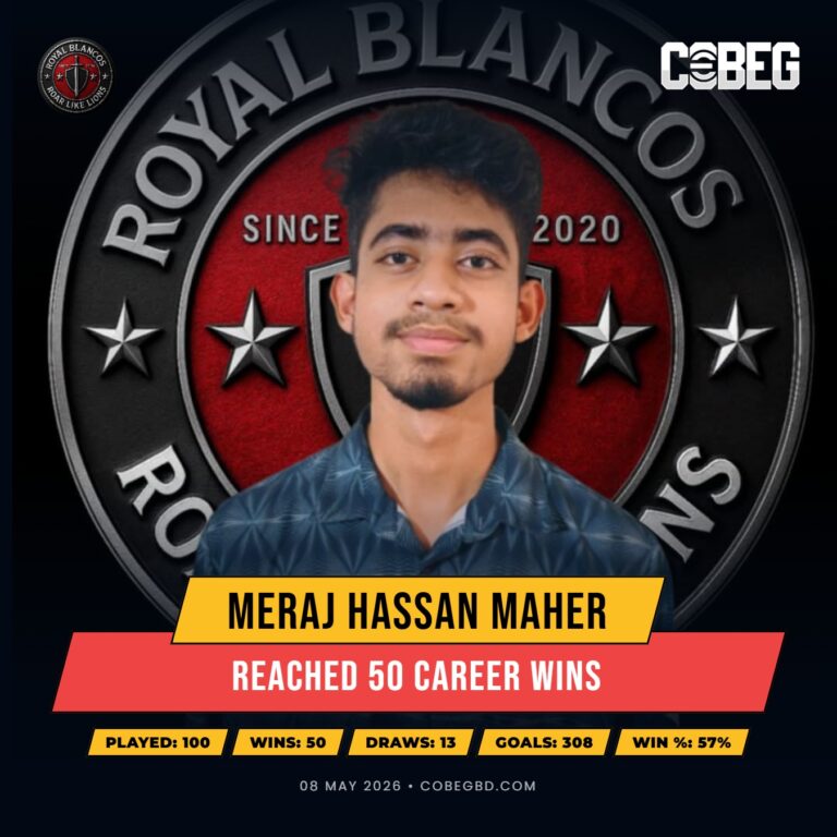 THE CENTURION OF VICTORIES: MERAJ HASSAN MAHER HITS 50!