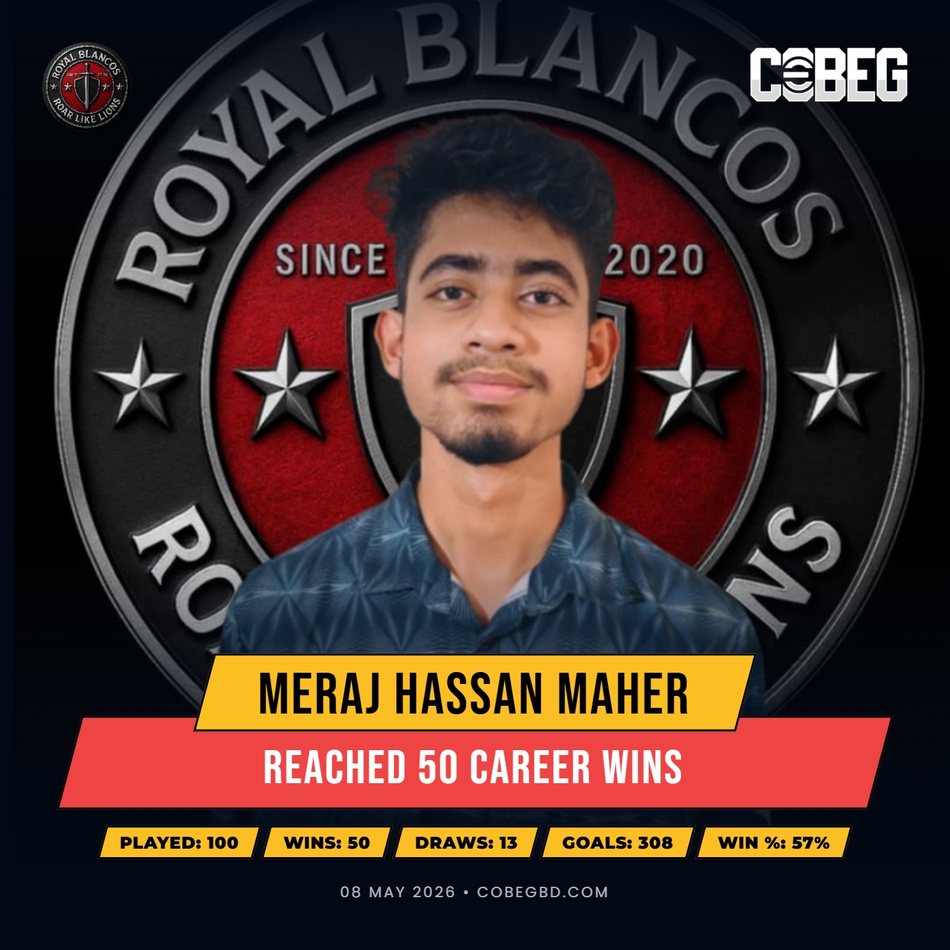 THE CENTURION OF VICTORIES: MERAJ HASSAN MAHER HITS 50!