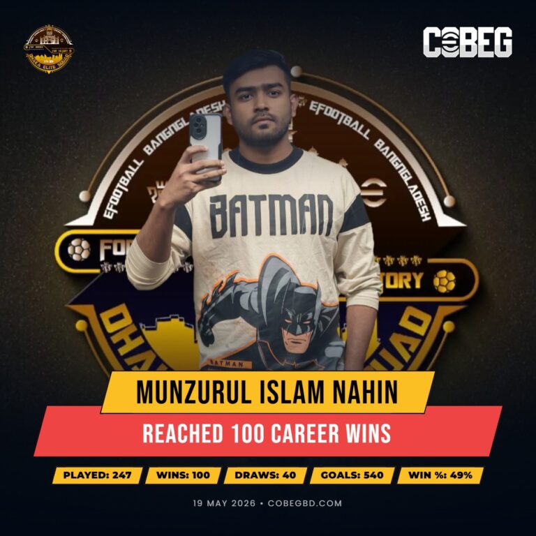 The Centurion’s Grit: Munzurul Islam Nahin Hits 100-Win Landmark for Dhaka Elite Squad