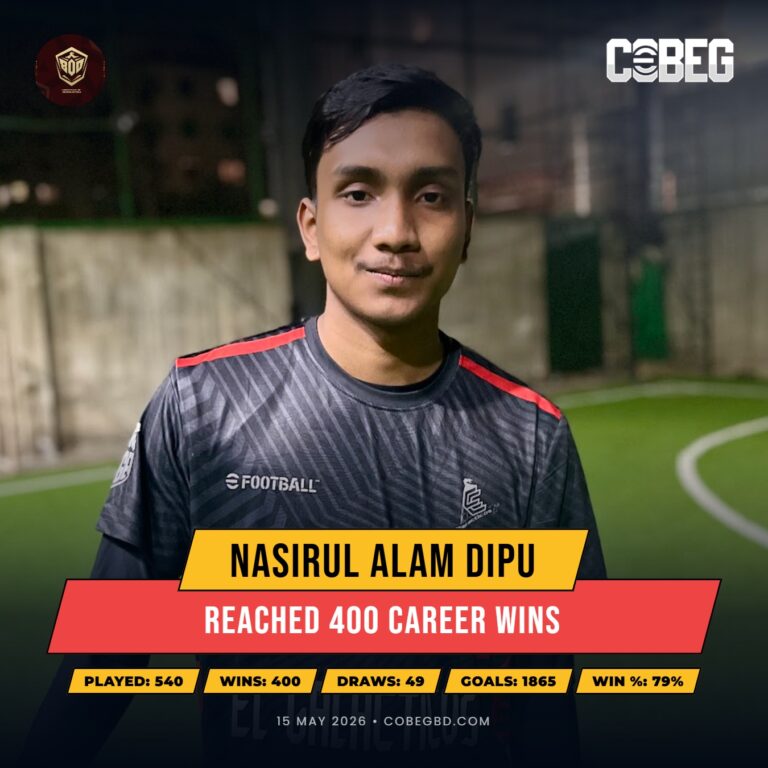 Demolition on the Digital Pitch: Nasirul Alam Dipu Claims Historic 400th Win for Brothers Of Destruction