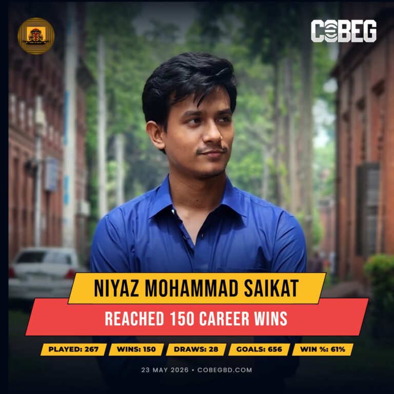 Niyaz Mohammad Saikat Reaches 150 Career Wins Milestone