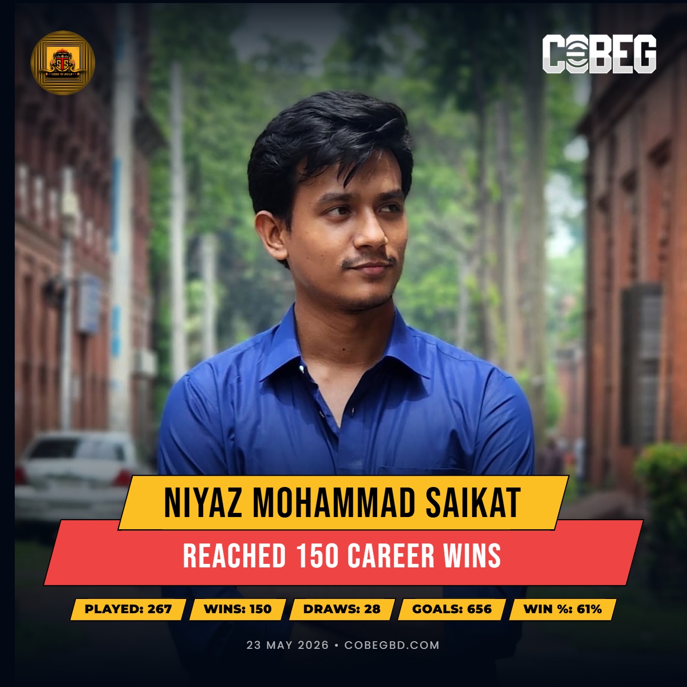 Niyaz Mohammad Saikat Reaches 150 Career Wins Milestone