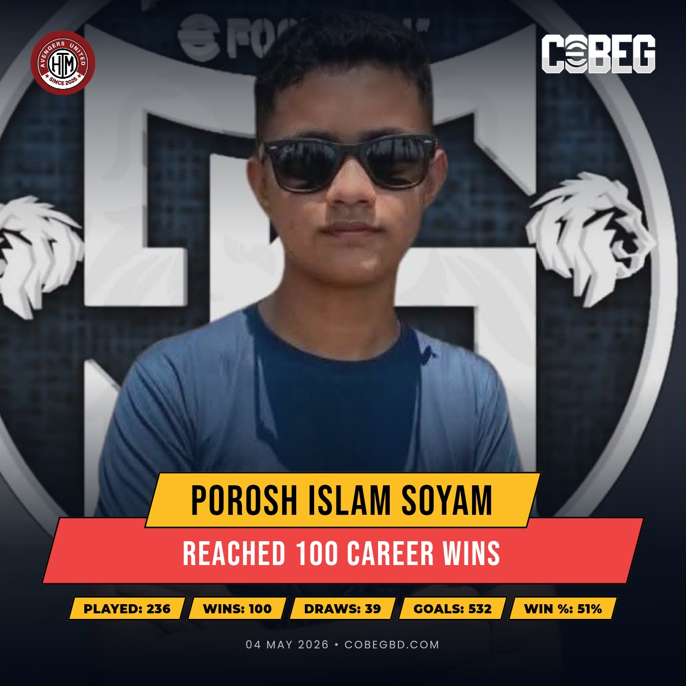 “THE AVENGER ASSEMBLES GLORY: Porosh Islam Soyam Crushes 100 Wins – A Historic Milestone for HTM Avengers United!”
