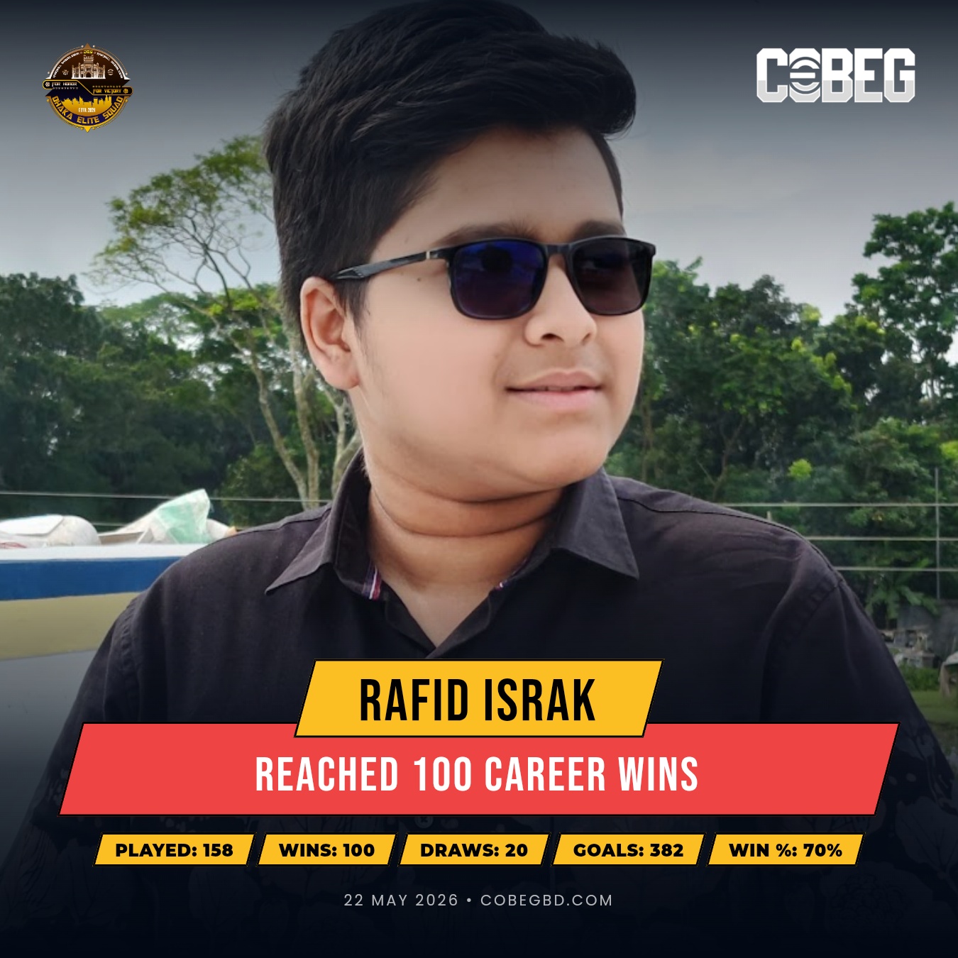 Rafid Israk Joins the Elite: 100 Career Wins and a Legacy of Dominance for Dhaka Elite Squad