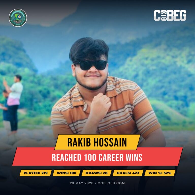 The Rise of a Gangster: Rakib Hossain Hits 100-Win Landmark for Gangs Of Psb