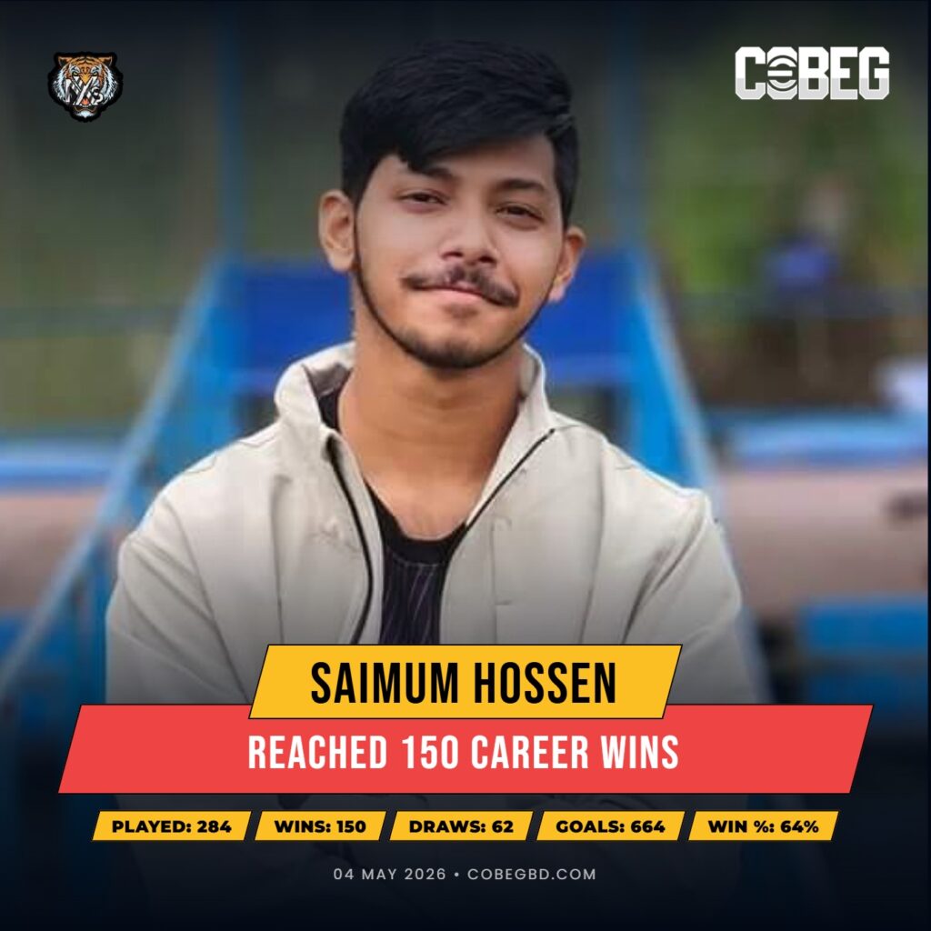 The Milestone Master: Saimum Hossen Secures 150th Victory for Nexius esports