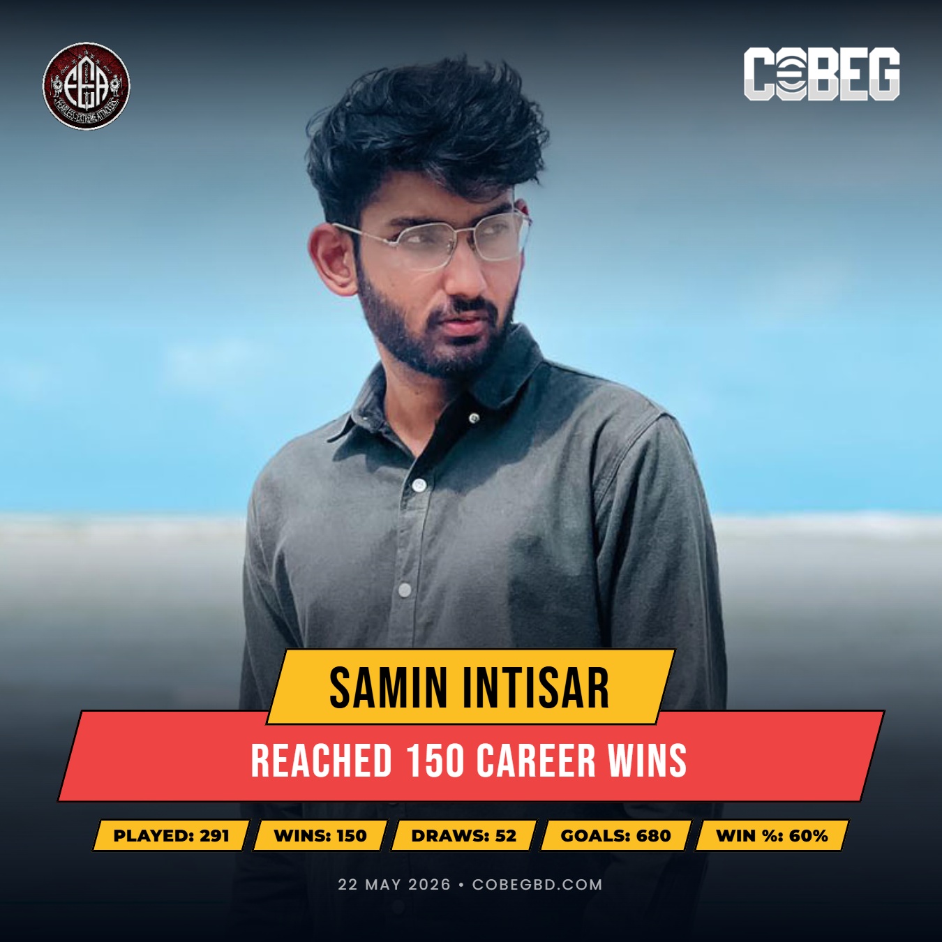 The Fearless Force: Samin Intisar Powers to 150 Career Wins The Fearless Force: Samin Intisar Powers to 150 Career Wins