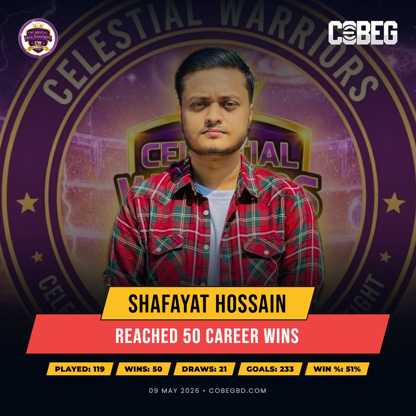 Half-Century Heroics: Shafayat Hossain Powers His Way to 50 Career Wins for Celestial Warriors