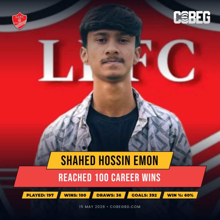CENTURY OF DOMINANCE: Shahed Hossin Emon Hits Historic 100-Win Milestone with Dreadlords of llfc