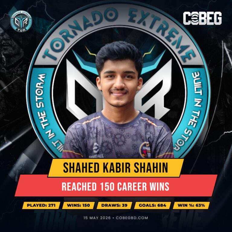 The Extreme Force: Shahed Kabir Shahin Powers to 150 Career Wins for Tornado Extreme