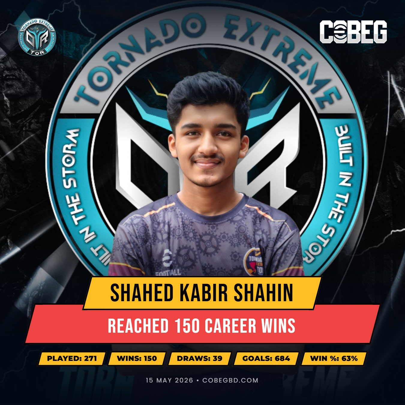 The Extreme Force: Shahed Kabir Shahin Powers to 150 Career Wins for Tornado Extreme