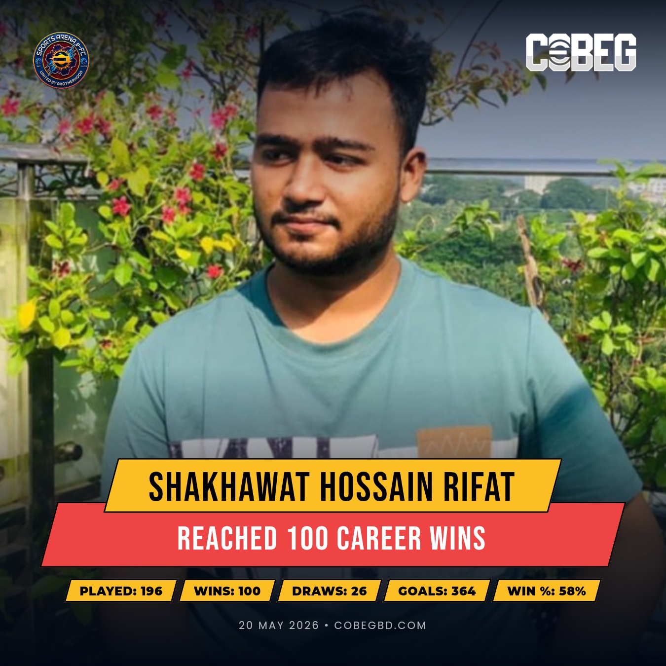 Century of Triumph: Shakhawat Hossain Rifat Secures 100 Career Wins for Sports Arena EFC Century of Triumph: Shakhawat Hossain Rifat Secures 100 Career Wins for Sports Arena EFC