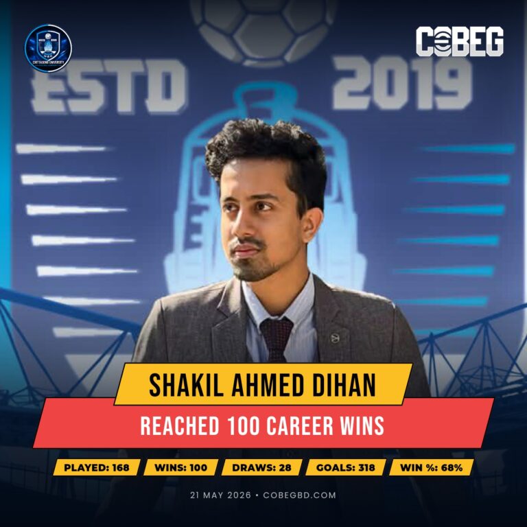 Century of Dominance: Shakil Ahmed Dihan Hits 100 Career Wins for Chittagong University Efootball Community