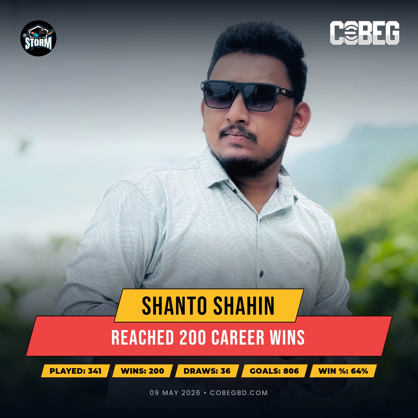 200 Wins of Pure Dominance — Shanto Shahin Etches His Name Into eFootball Greatness! 200 Wins of Pure Dominance — Shanto Shahin Etches His Name Into eFootball Greatness!