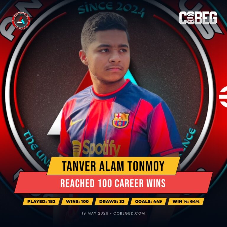 CENTURY OF VICTORIES! Tanver Alam Tonmoy Hits 100 Career Wins for Anonymous Fc in Dominant Fashion