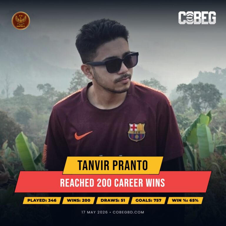 Tanvir Pranto Hits Historic 200 Career Wins Milestone for Phoenix Force eFootball Club