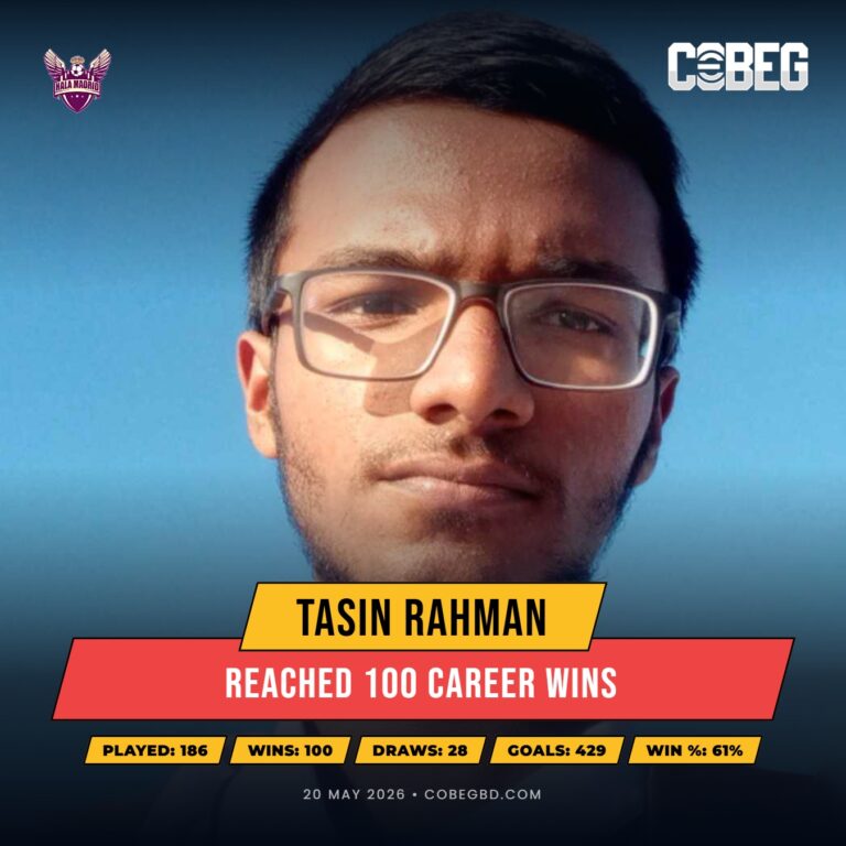 The Madridista Centurion: Tasin Rahman Hits Landmark 100-Win Milestone